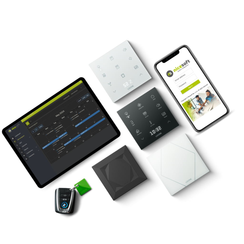 Technologia NFC Code Touch | Nicesoft